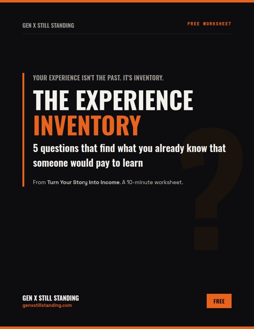 The Experience Inventory — free worksheet